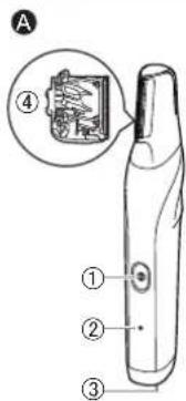 PANASONIC ERGK80 - Parts identification - 1