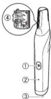 PANASONIC ERGK80 - Identifisere deler - 1