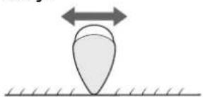 PANASONIC ERGK80 - Skinguard attachment - 2