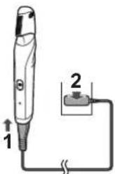 PANASONIC ERGK80 - Sarj Islemi - 1