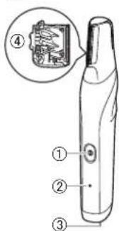PANASONIC ERGK80 - Parçalarin tanimi - 1