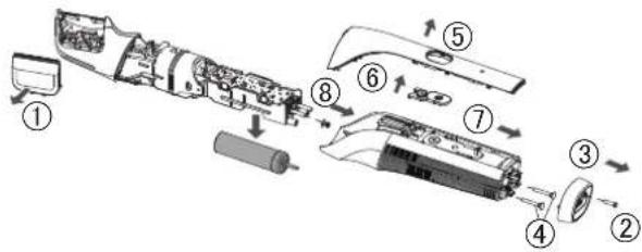 PANASONIC ERGK80 - Pred likvidaciou hlavnej Časti vyberte z nej vstavanú nabijatelnu bateriu. - 1