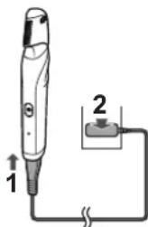 PANASONIC ERGK80 - Schlieben Sie den Adapter an einer Wandsteckdose an. - 1