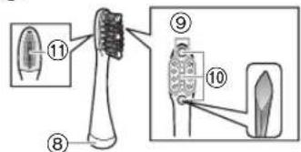 PANASONIC EWDP52 - Parts identification - 3