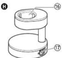 PANASONIC EWDP52 - Oznaceni castosi - 8