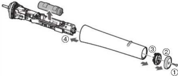 PANASONIC EWDP52 - Dahili sarjli pilin ickarilmasi - 1