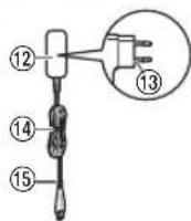 PANASONIC EWDP52 - ATTENTION - 8
