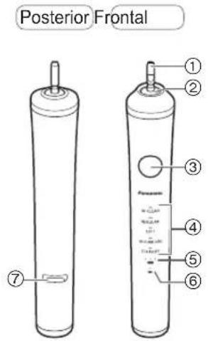 PANASONIC EWDP52 - PRECAUCION - 2