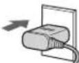 PANASONIC EWDP52 - Adapter zapojte do zasuvky. - 1
