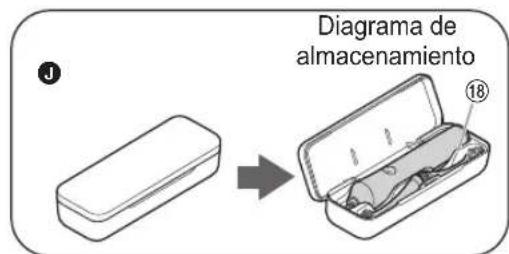 PANASONIC EWDP52 - PRECAUCION - 11