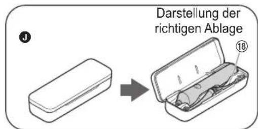 PANASONIC EWDP52 - Bezeichnung der Bauteile - 10