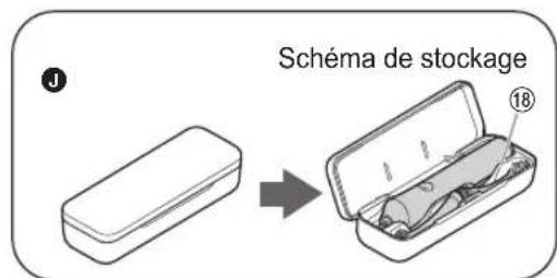 PANASONIC EWDP52 - ATTENTION - 11