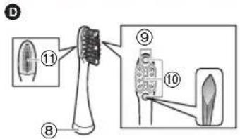 PANASONIC EWDP52 - PRECAUCION - 5