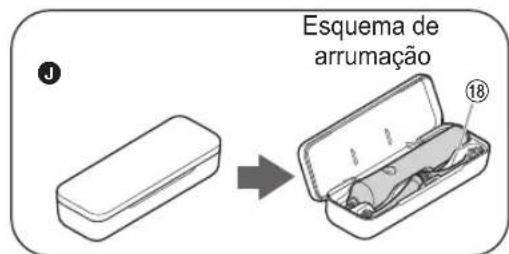 PANASONIC EWDP52 - Identificacao das peças - 1