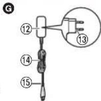 PANASONIC EWDP52 - PRECAUCION - 8