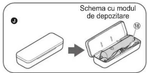 PANASONIC EWDP52 - ATENTIE - 11