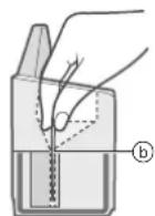 PANASONIC ESLV97 - Notes - 1