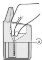 PANASONIC ESLV97 - Notlar - 1