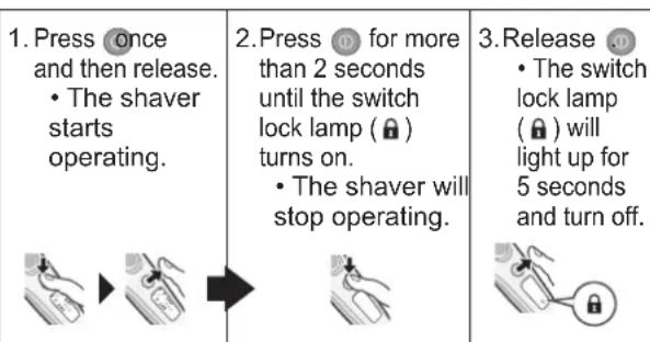 PANASONIC ESLV97 - Locking the power switch - 1