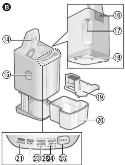 PANASONIC ESLV97 - 7