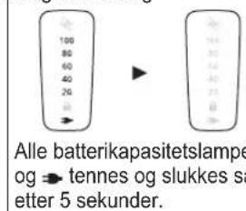 PANASONIC ESLV97 - Viktig informasjon - 2