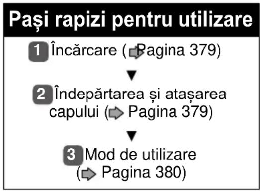 PANASONIC ESEL9A - ATENTIE - 1