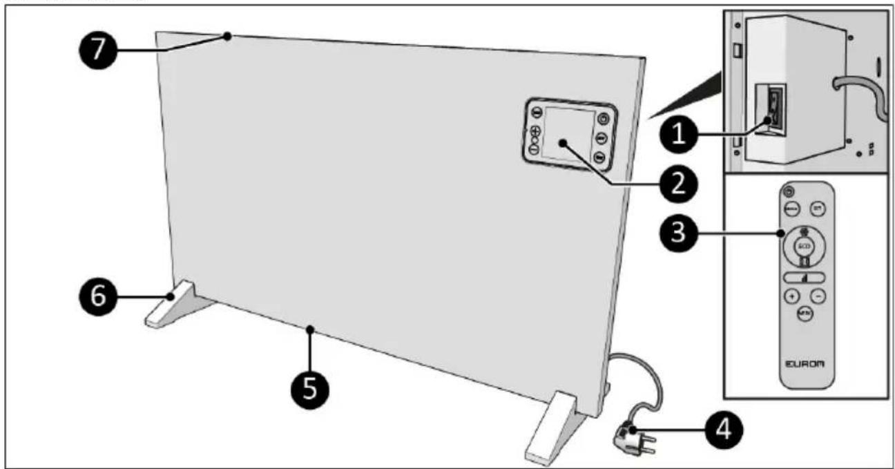 Eurom Alutherm 1200XS Wifi - Rozbalovanie - 1