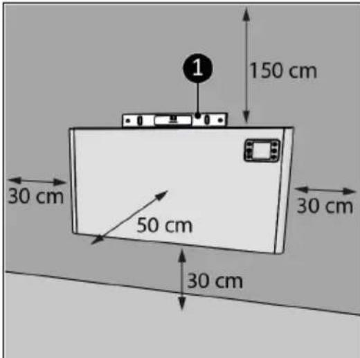 Eurom Alutherm 1200XS Wifi - VYSTRAHA - 1