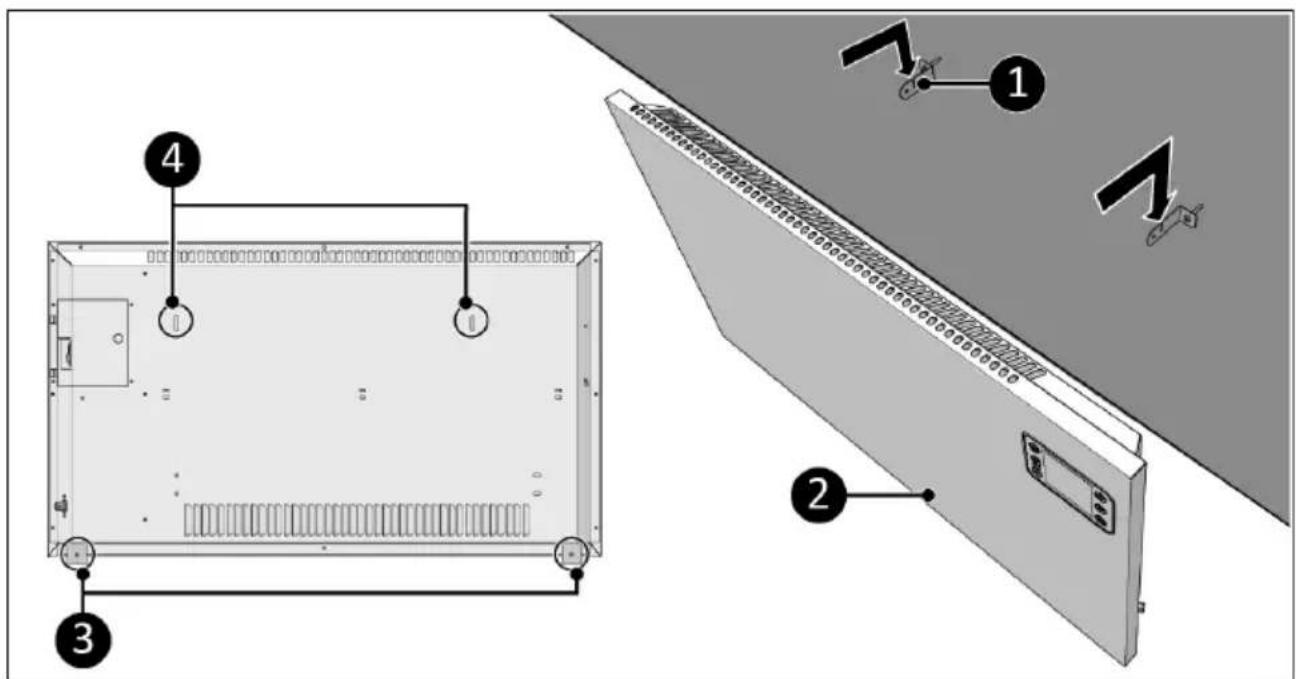 Eurom Alutherm 1200XS Wifi - Upozorněni - 2