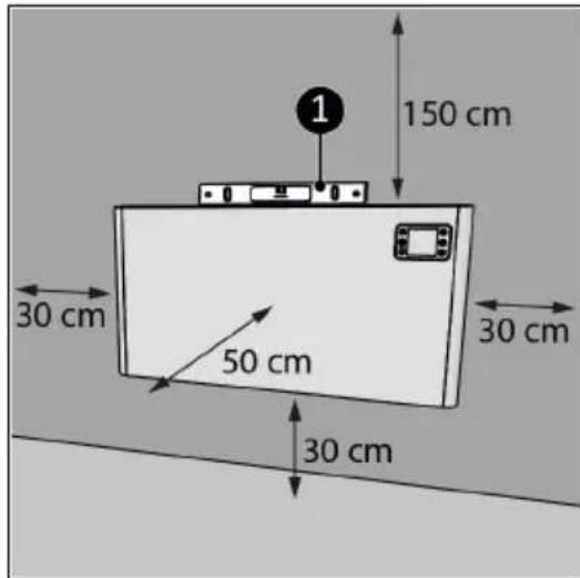 Eurom Alutherm 1200XS Wifi - CAUTION - 1