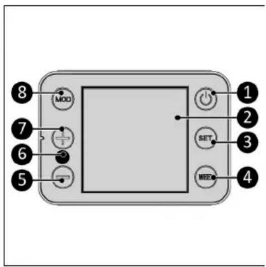 Eurom Alutherm 1200XS Wifi - Panneau de commande - 1