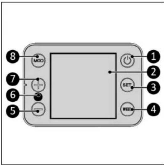 Eurom Alutherm 1200XS Wifi - Bedieningspaneel - 1