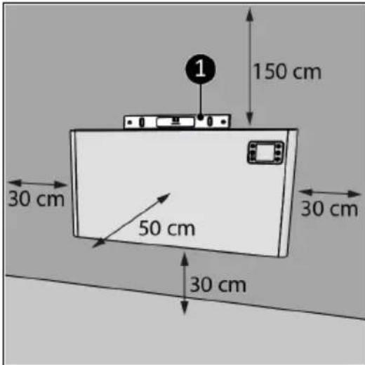 Eurom Alutherm 800XS Wifi - VYSTRAHA - 1