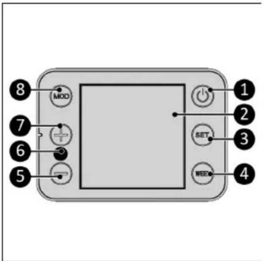 Eurom Alutherm 800XS Wifi - Control panel - 1