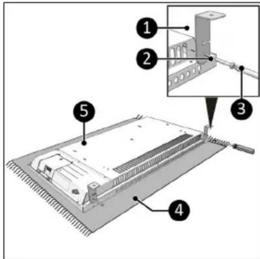 Eurom Alutherm 800XS Wifi - FÖRSIKTIGHET - 1