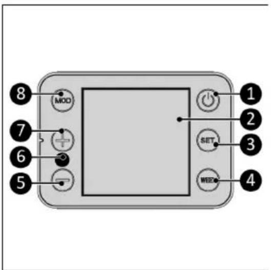 Eurom Alutherm 400XS Wifi - Ovladaci panel - 1