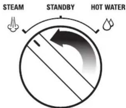 SAGE the Barista Express BES875 - NOTE - 1