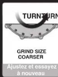 SAGE the Barista Express BES875 - ON - 4