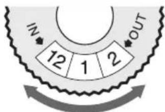 SAGE the Barista Express BES875 - EINSETZEN DES WASSERFILTERS - 2