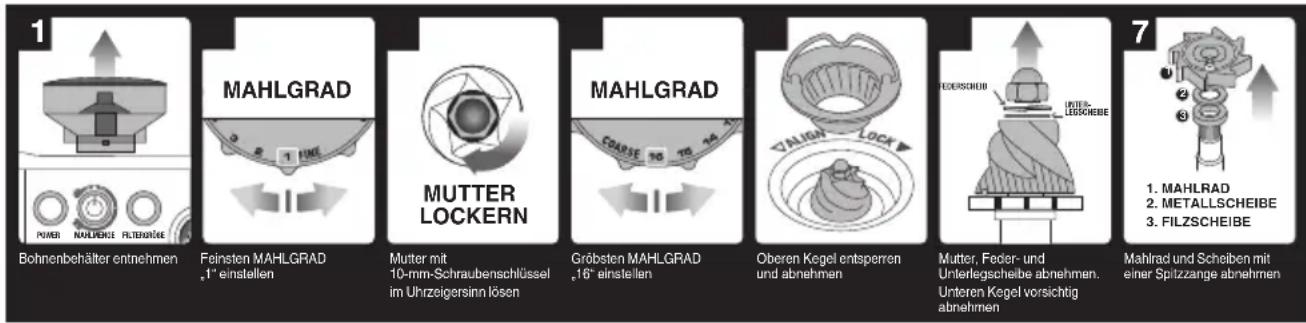 SAGE the Barista Express BES875 - ERWEITERTE REINIGUNG DES KEGELMAHLWERKS - 1