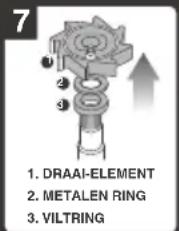 SAGE the Barista Express BES875 - GEAVANCEERDE REINIGING VAN DE CONISCHE MOLEN - 6