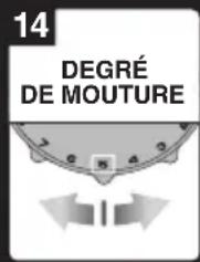 SAGE the Barista Express BES875 - NETTOYAGE DU BROYEUR CONIQUE - 14