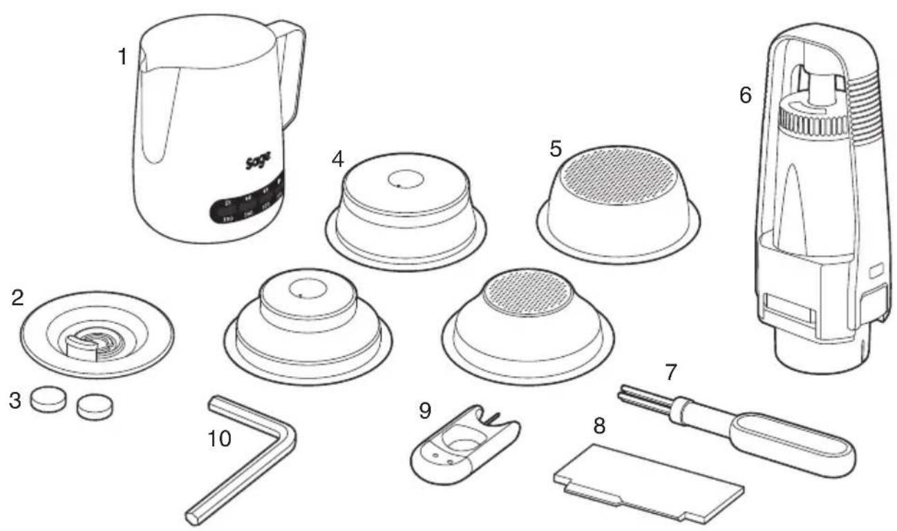SAGE the Barista Express BES875 - Components - 2