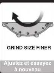 SAGE the Barista Express BES875 - SOLUTIONS SOLUTIONS - 1