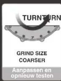 SAGE the Barista Express BES875 - Fijner malen - 5