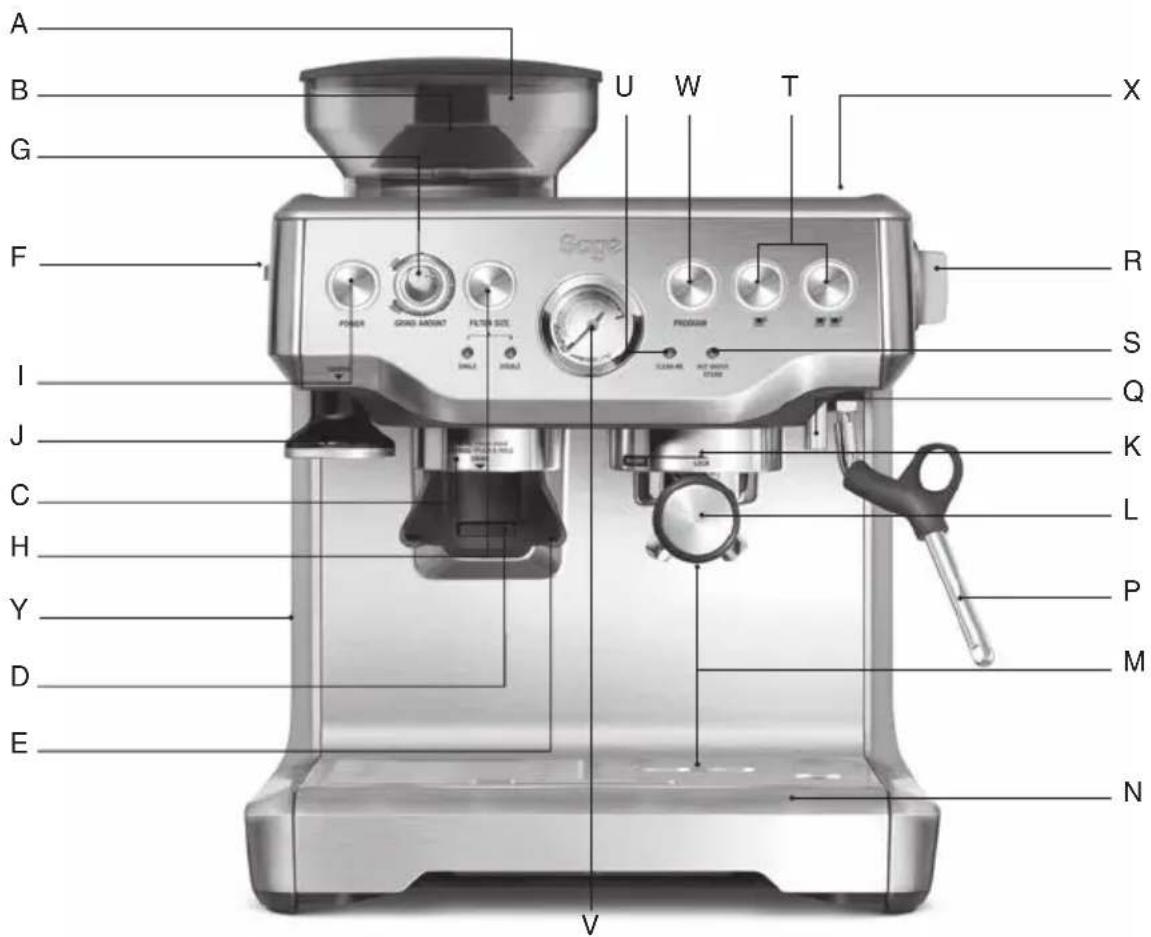 SAGE the Barista Express BES875 - Composants - 1