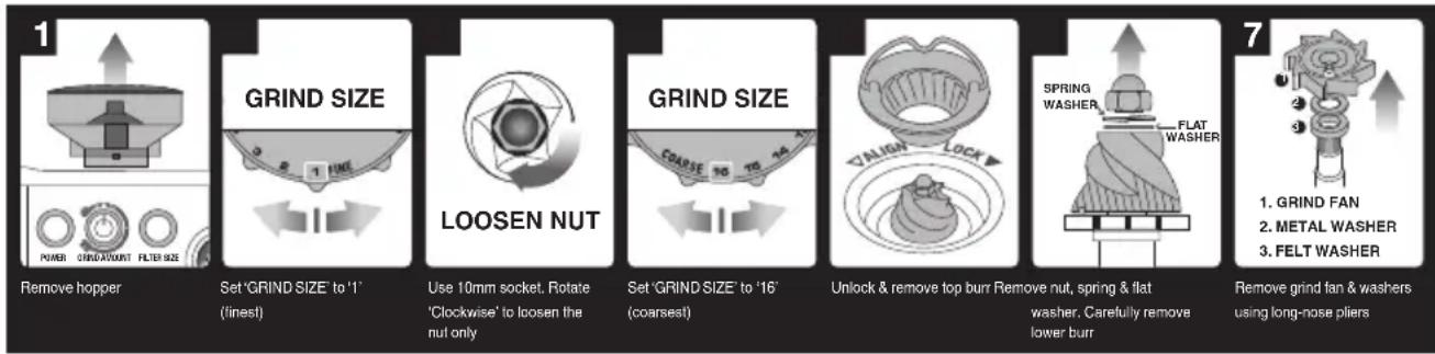 SAGE the Barista Express BES875 - ADVANCED CLEANING FOR THE CONICAL BURR GRINDER - 1