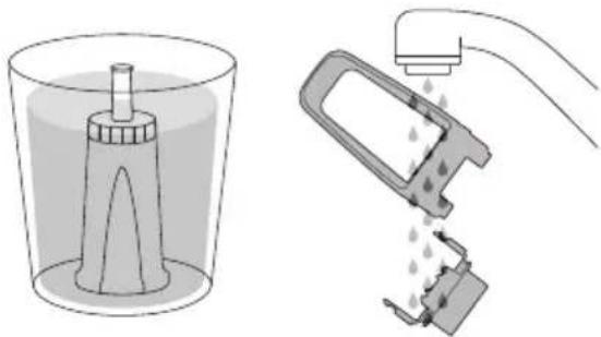 SAGE the Barista Express BES875 - EINSETZEN DES WASSERFILTERS - 1
