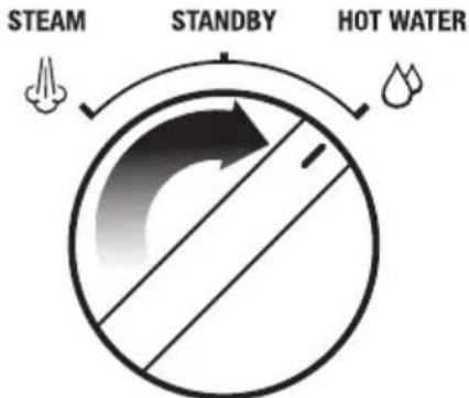 SAGE the Barista Express BES875 - NOTA - 2