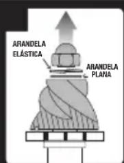 SAGE the Barista Express BES875 - LIMPIEZA AVANZADA DEL MOLINILLO DE MUELA CónICA - 6